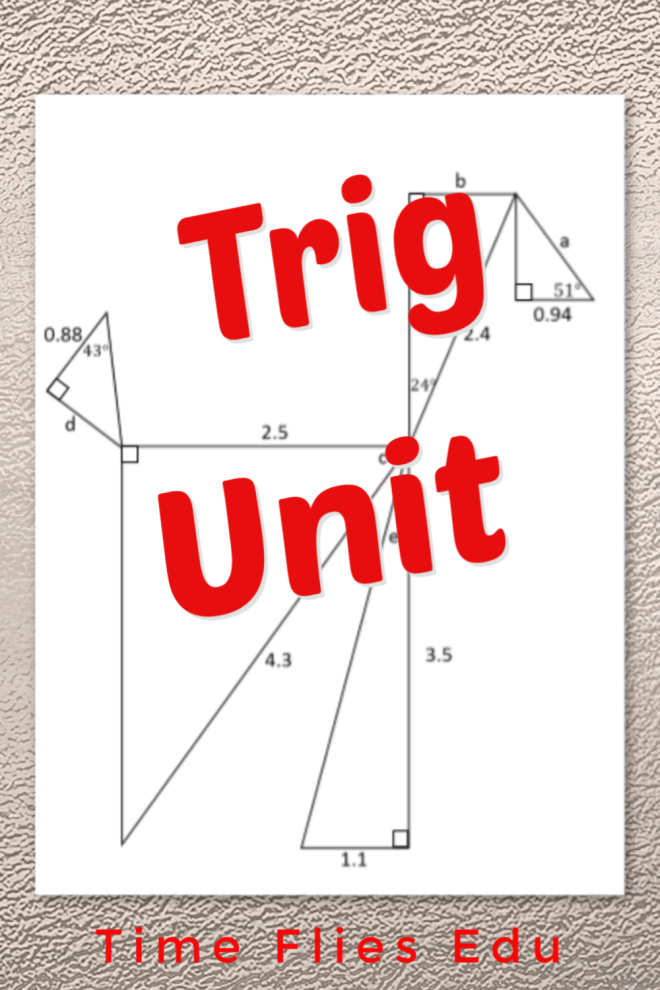 Trigonometry for the Geometry Classroom – Time Flies Edu