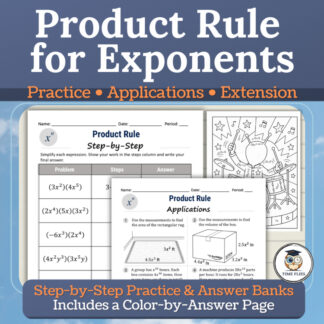 Product Rule for Exponents Practice | Worksheets, Applications, Extension