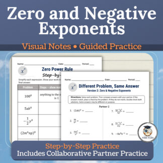 Zero & Negative Exponents Worksheets | Visual Notes & Partner Practice