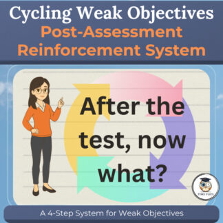 Cycling Weak Objectives | Post-Assessment Strategy for Math