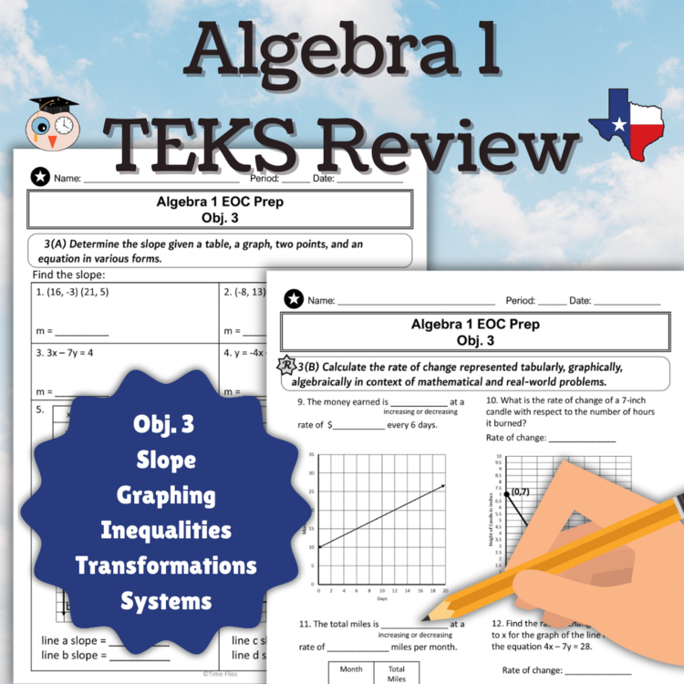 Algebra 1 STAAR Review | Obj 3 TEKS | Graphing, Inequalities, Rate of Change