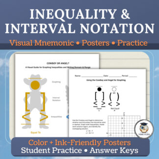 Graphing Inequalities and Domain & Range Poster | Visual Mnemonic & Practice