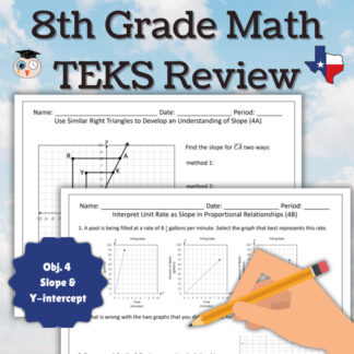 8th Grade Math TEKS Review - Slope, Rate of Change and Y-intercept